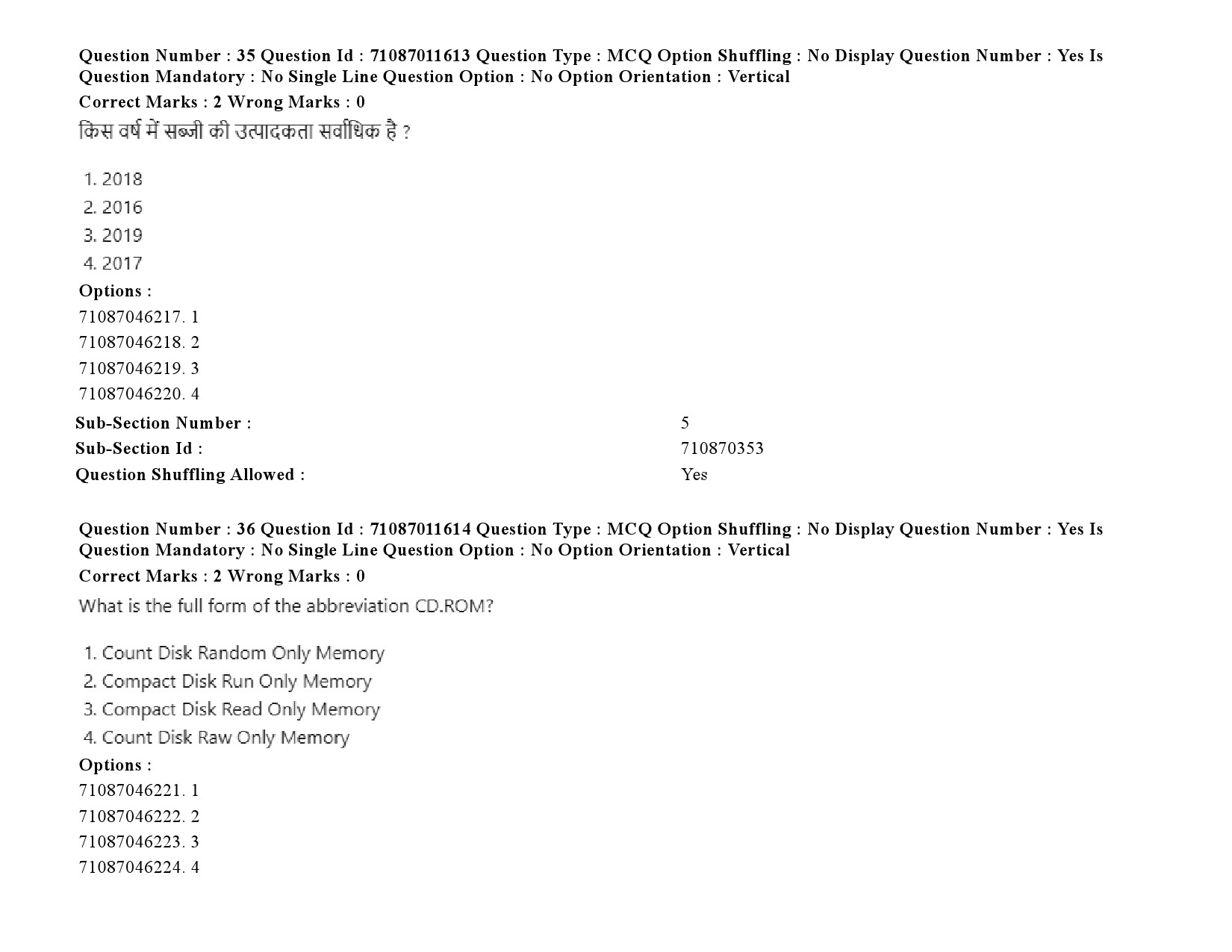 UGC NET Comparative Study of Religions Question Paper September 2020 55