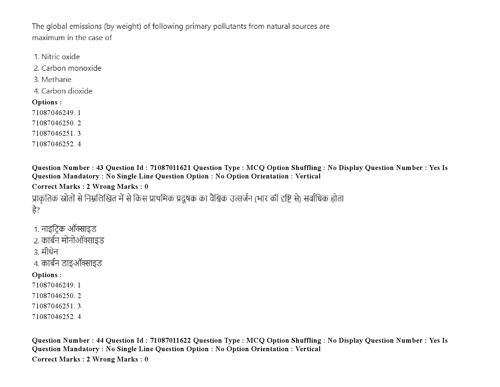 UGC NET Comparative Study of Religions Question Paper September 2020 66