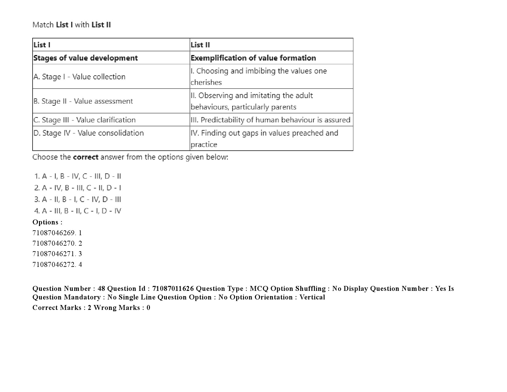 UGC NET Comparative Study of Religions Question Paper September 2020 74