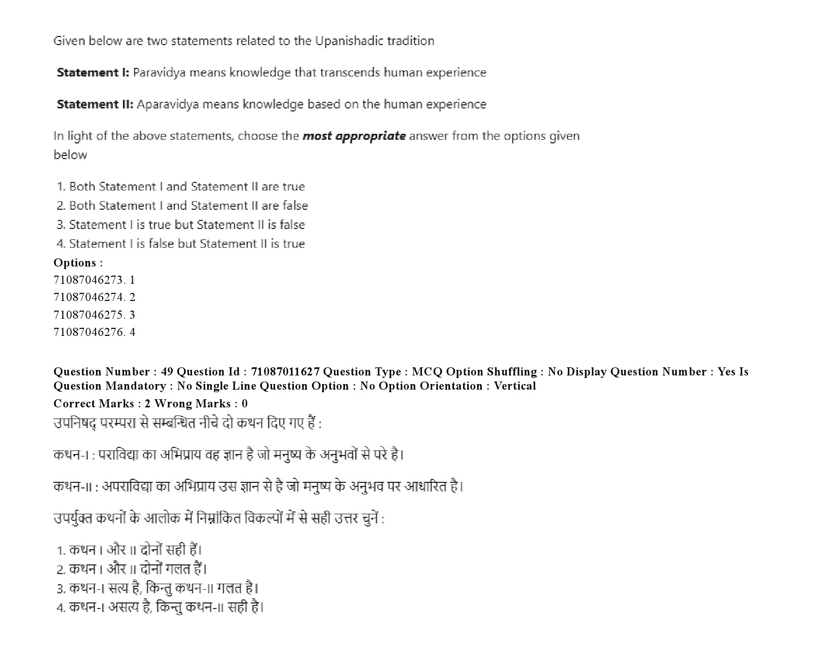 UGC NET Comparative Study of Religions Question Paper September 2020 76