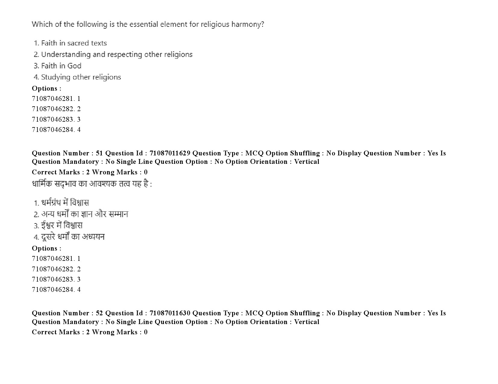 UGC NET Comparative Study of Religions Question Paper September 2020 79