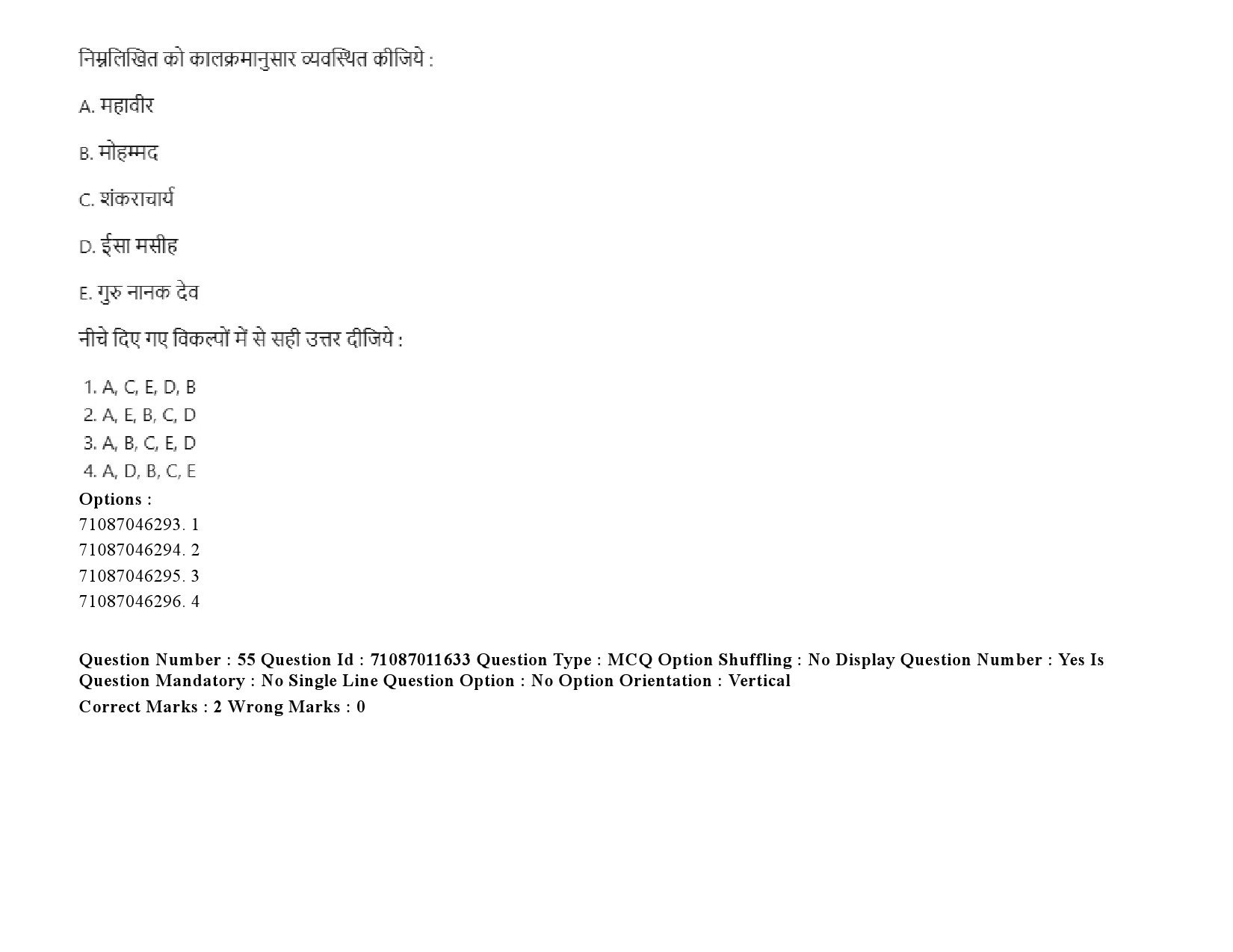 UGC NET Comparative Study of Religions Question Paper September 2020 83