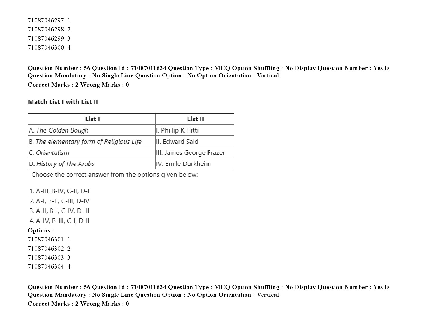 UGC NET Comparative Study of Religions Question Paper September 2020 85