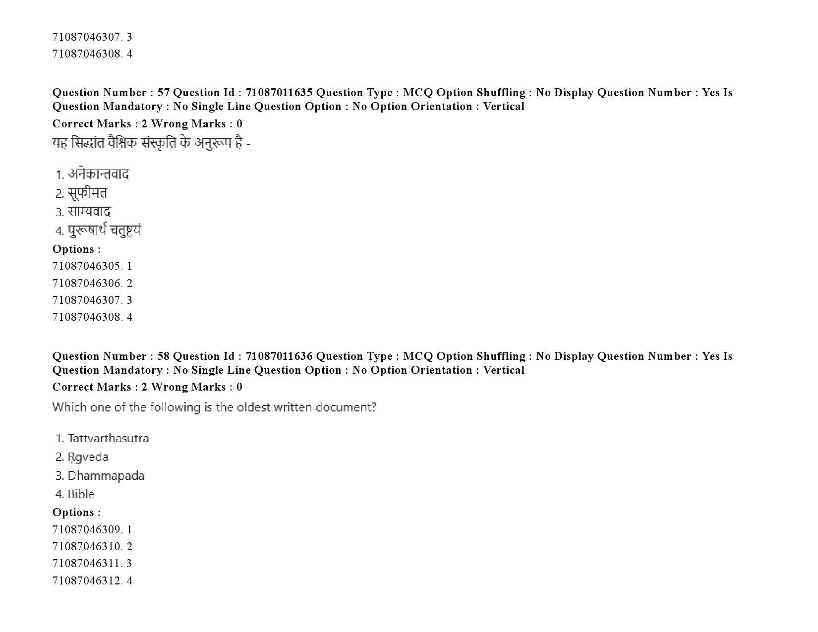 UGC NET Comparative Study of Religions Question Paper September 2020 87