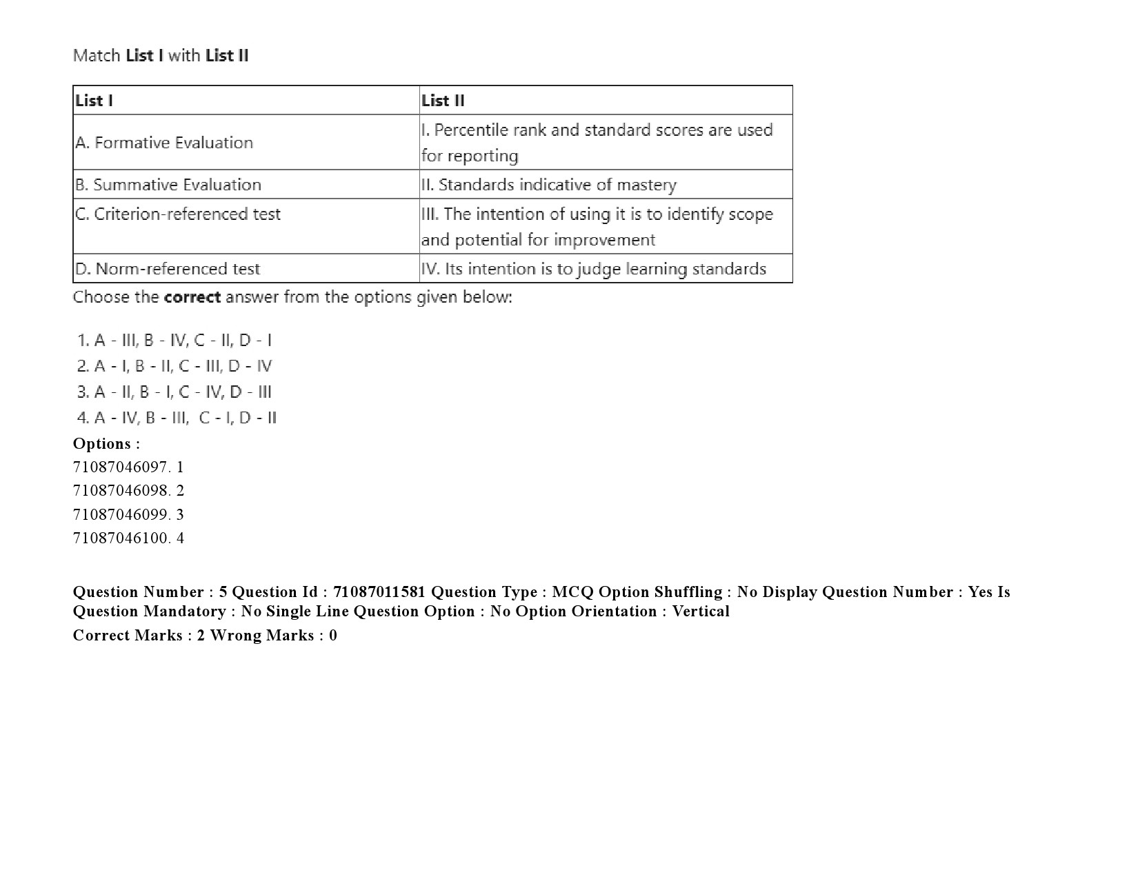 UGC NET Comparative Study of Religions Question Paper September 2020 9