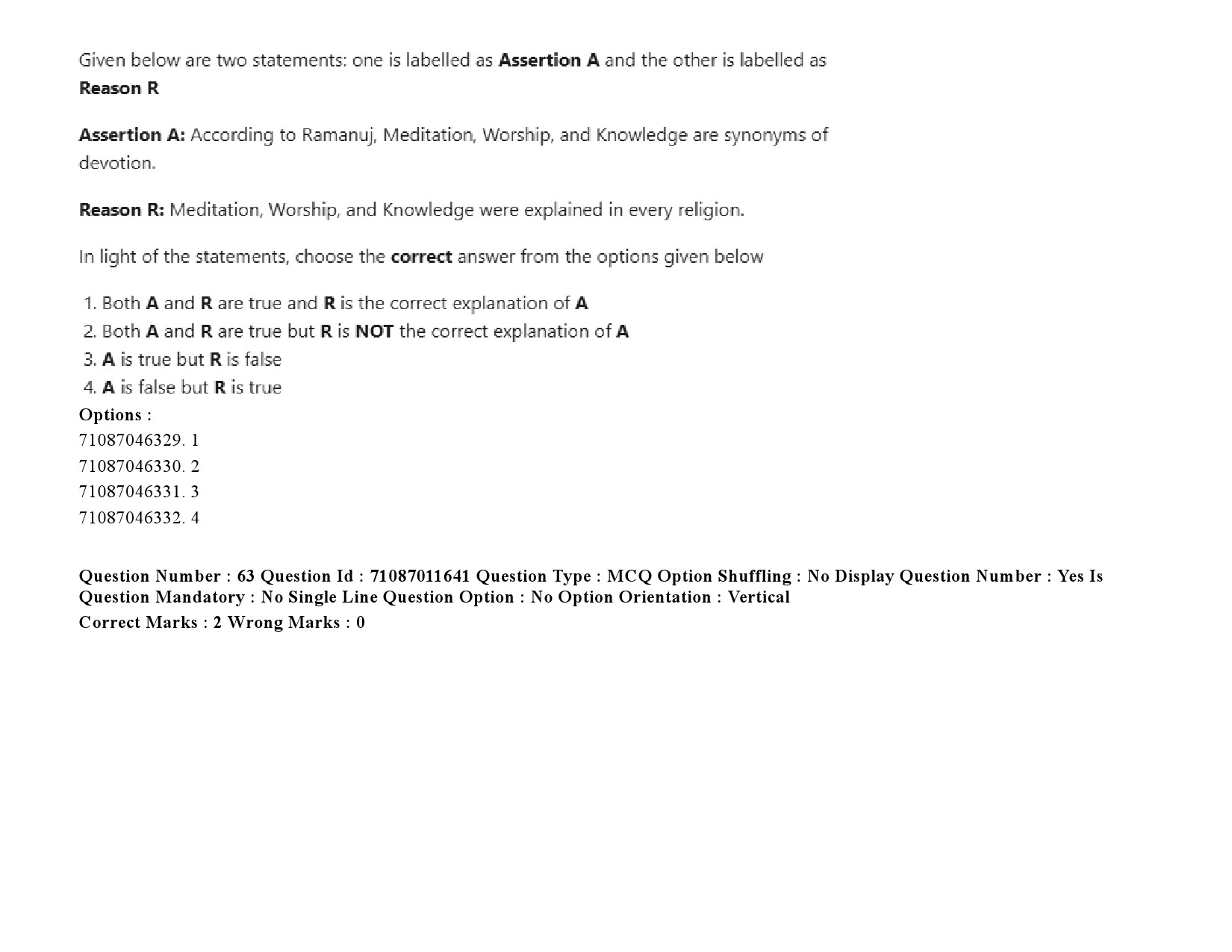 UGC NET Comparative Study of Religions Question Paper September 2020 93