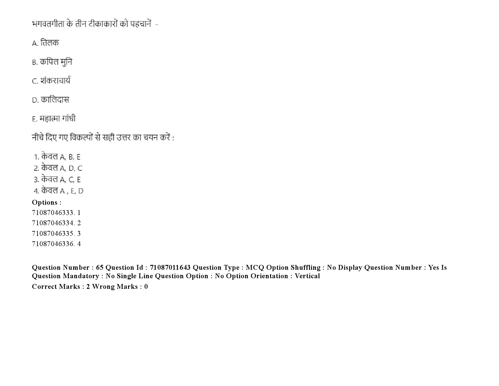 UGC NET Comparative Study of Religions Question Paper September 2020 96