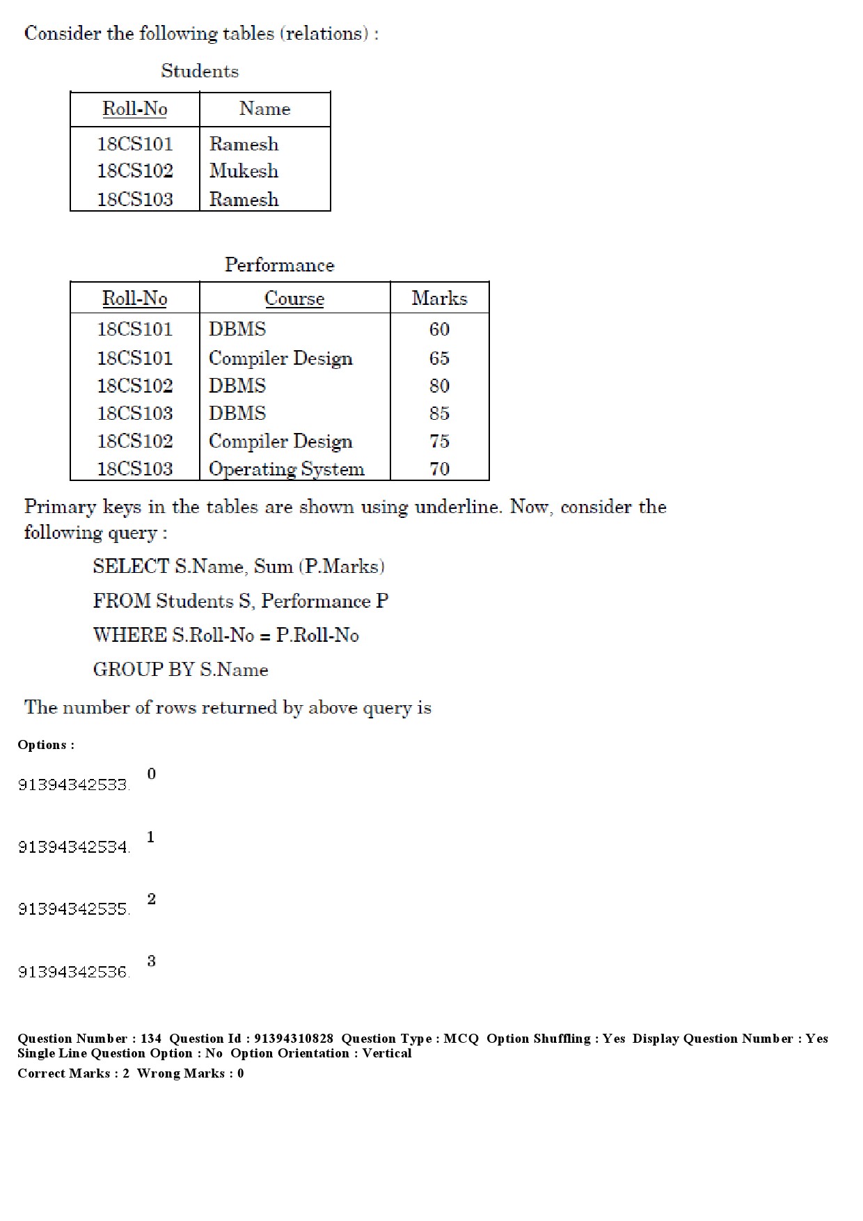 UGC NET Computer Science and Applications Question Paper December 2018 125