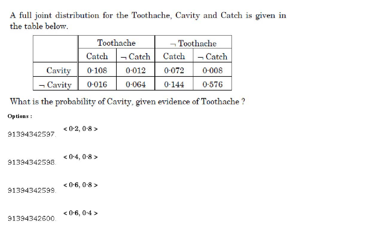 UGC NET Computer Science and Applications Question Paper December 2018 141