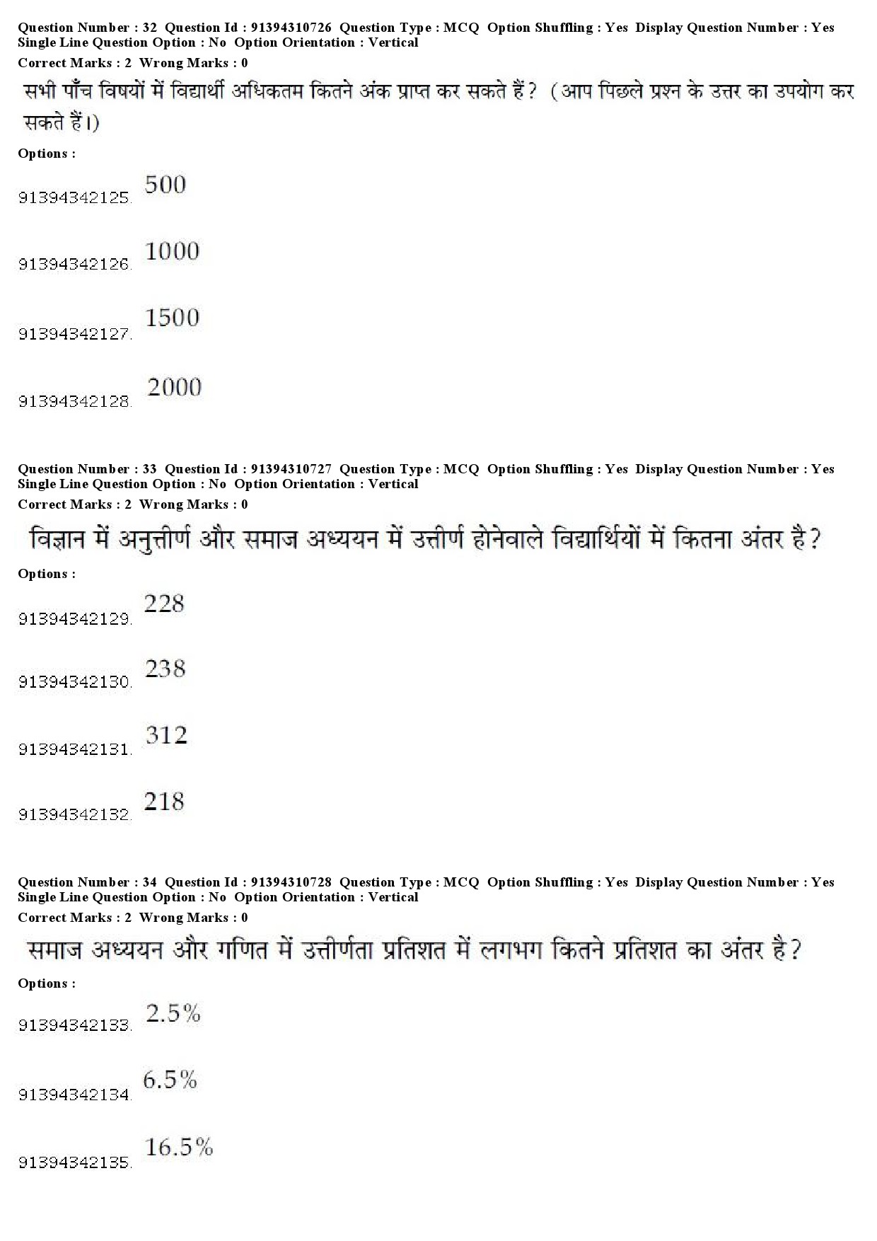 UGC NET Computer Science and Applications Question Paper December 2018 32