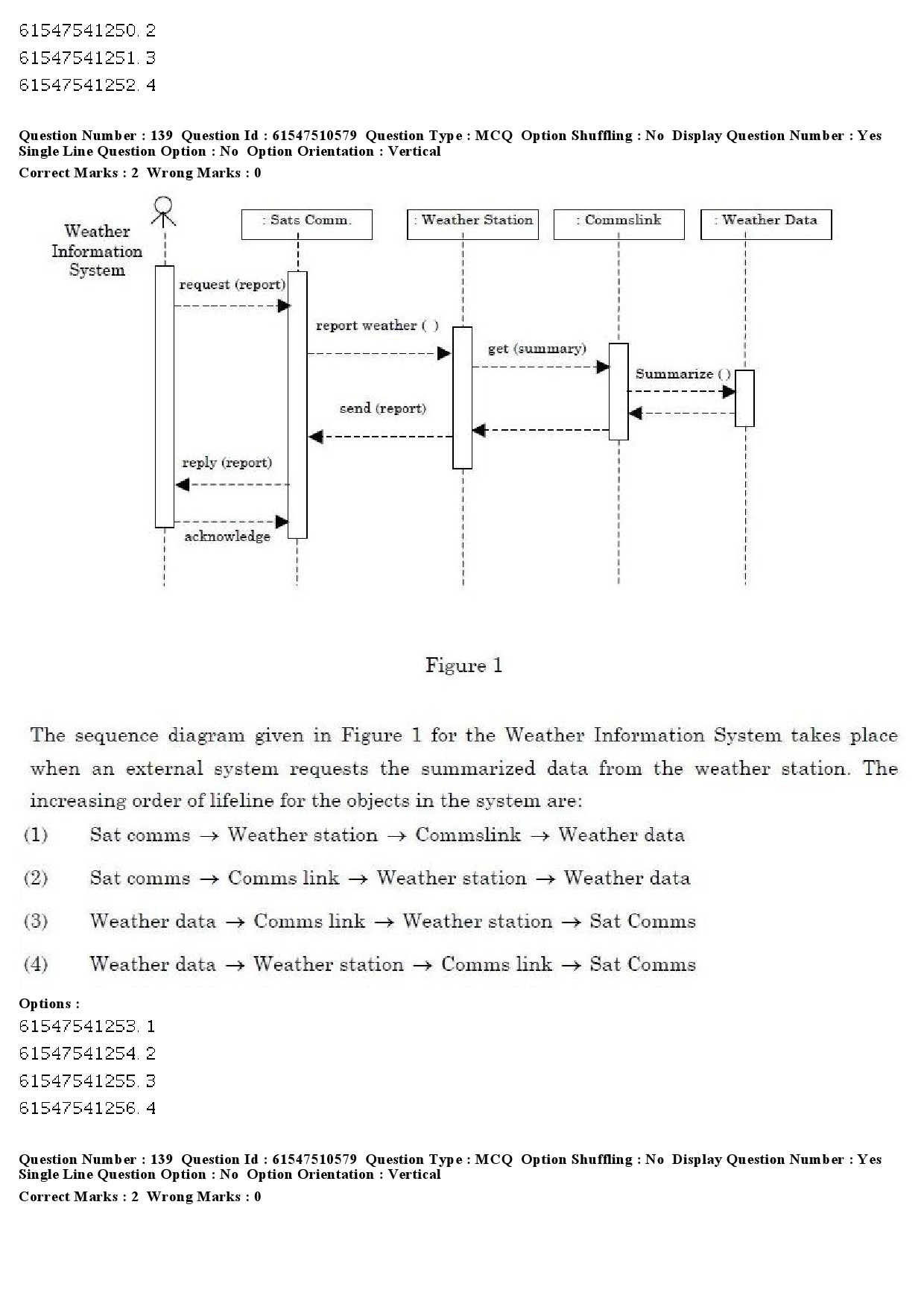 UGC NET Computer Science and Applications Question Paper December 2019 125