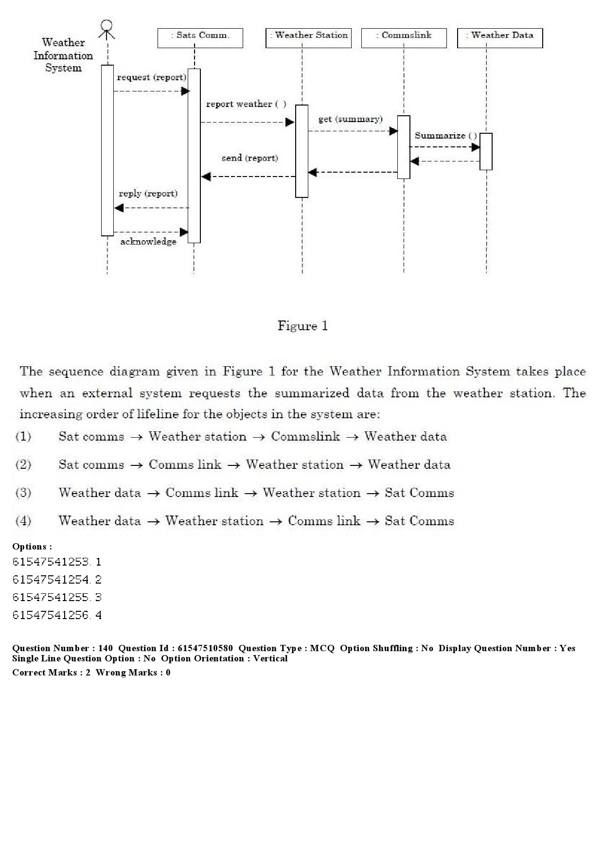 UGC NET Computer Science and Applications Question Paper December 2019 126