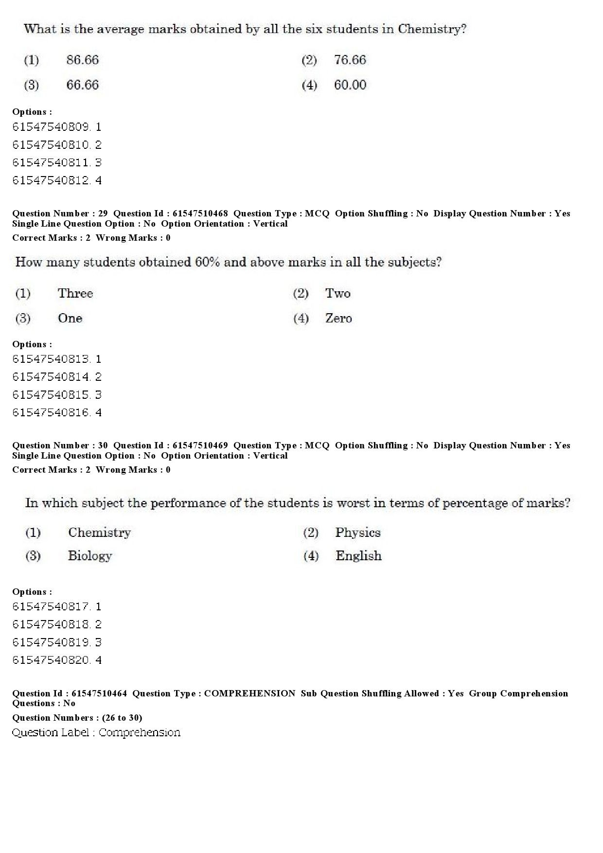 UGC NET Computer Science and Applications Question Paper December 2019 22