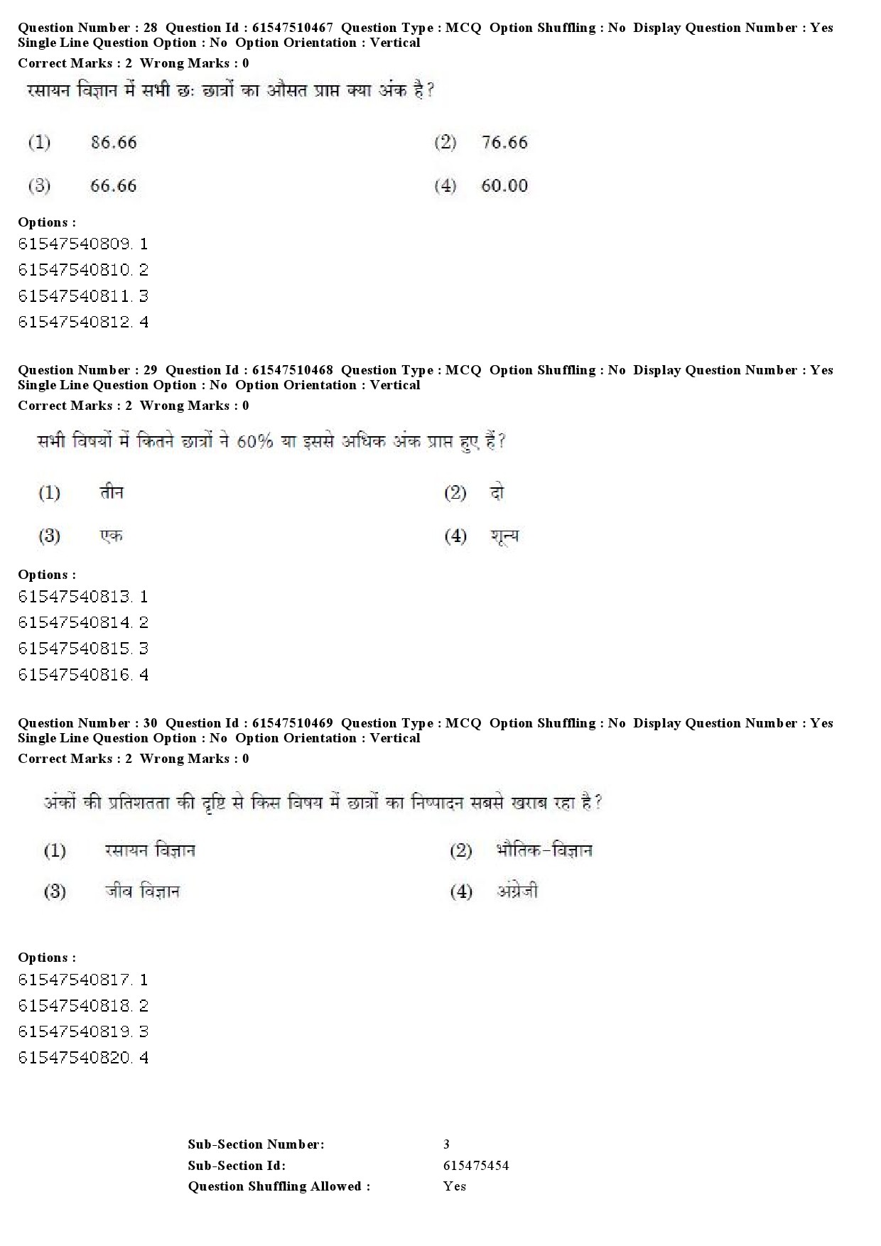 UGC NET Computer Science and Applications Question Paper December 2019 24