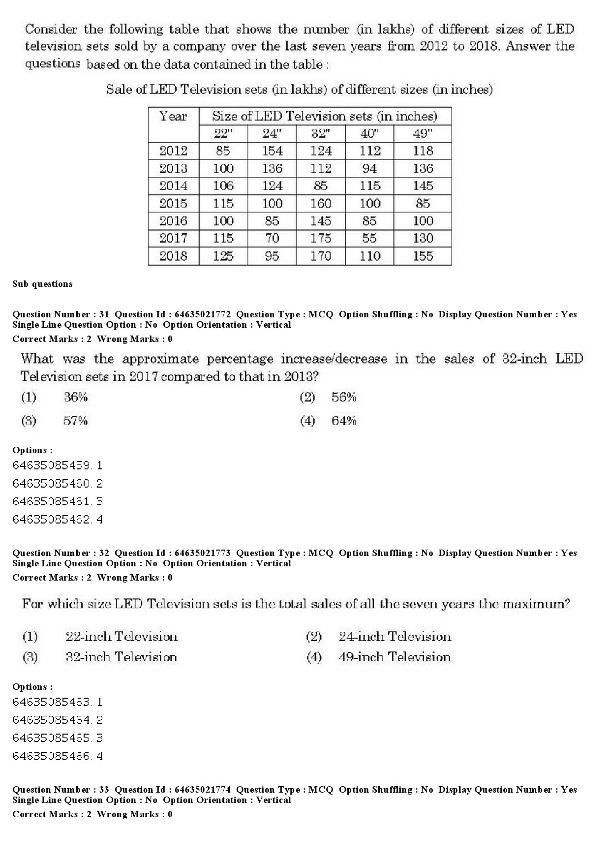 UGC NET Computer Science and Applications Question Paper June 2019 27