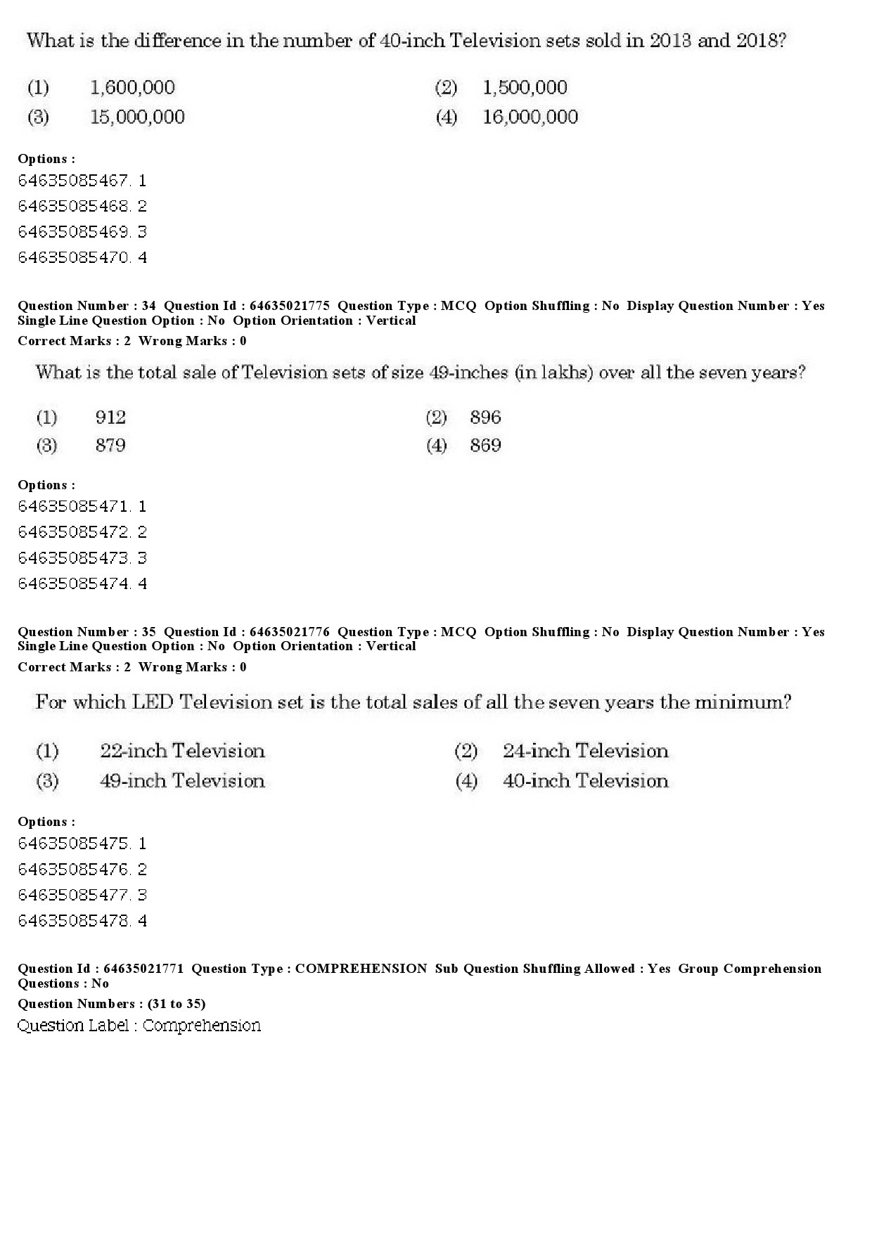 UGC NET Computer Science and Applications Question Paper June 2019 28