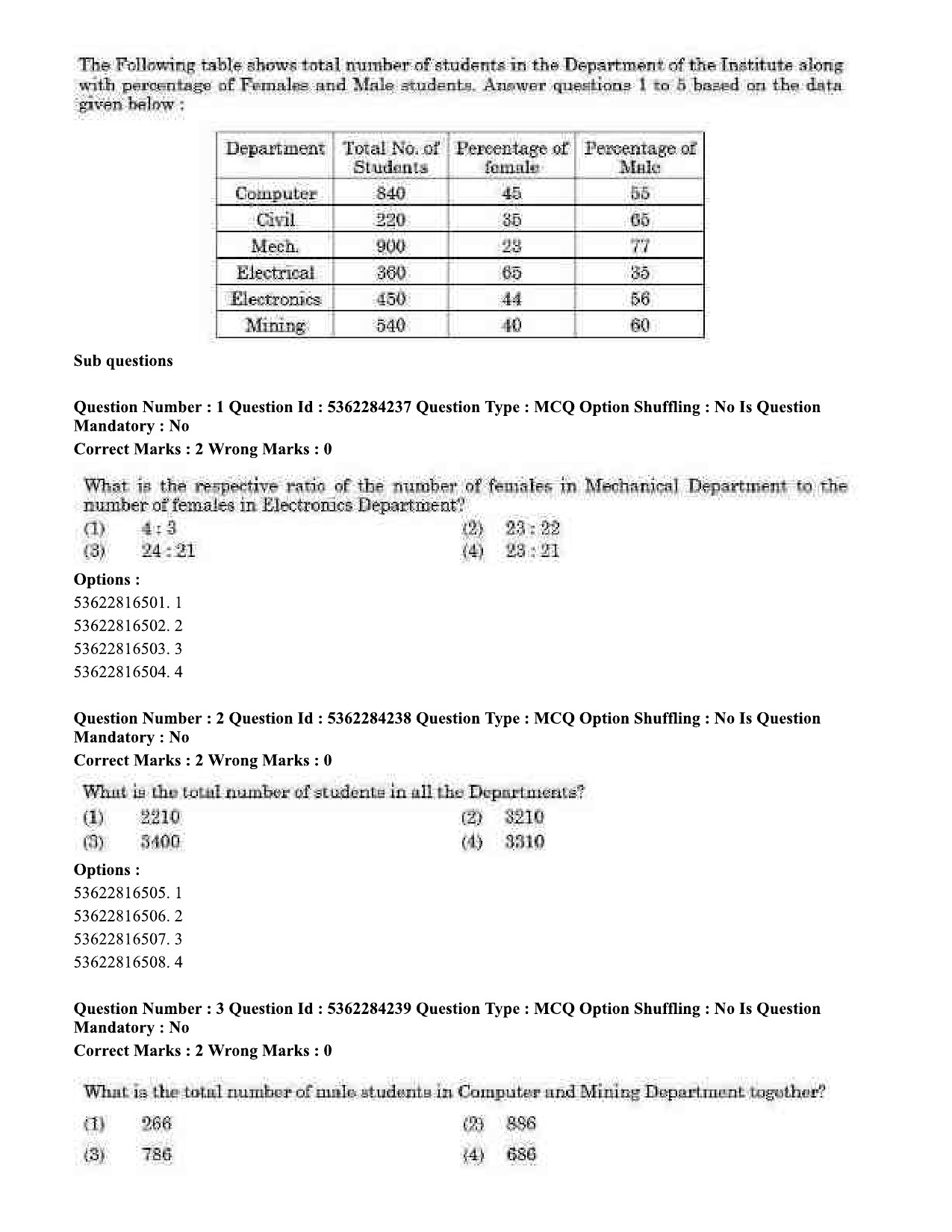 UGC NET Computer Science and Applications Question Paper September 2020 2