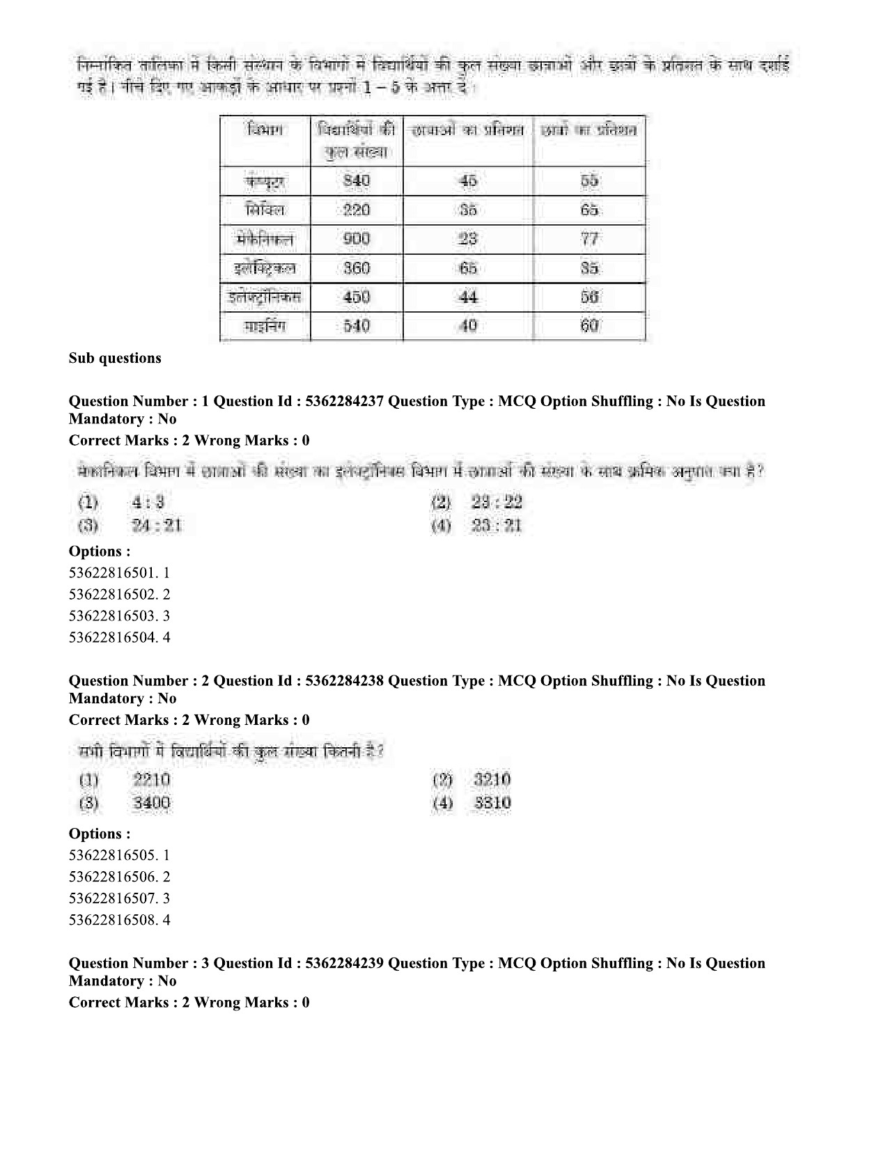 UGC NET Computer Science and Applications Question Paper September 2020 4