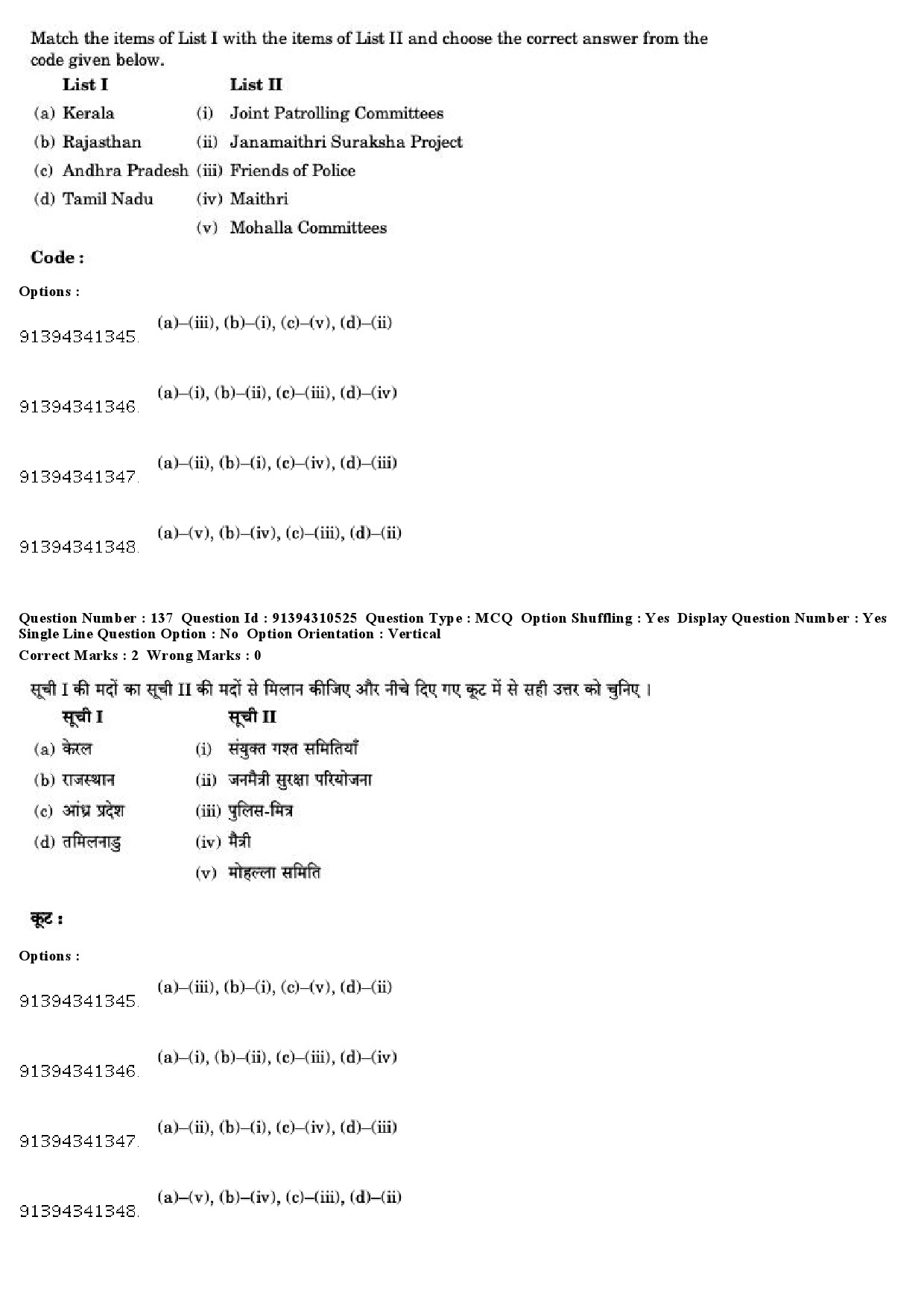 UGC NET Criminology Question Paper December 2018 114