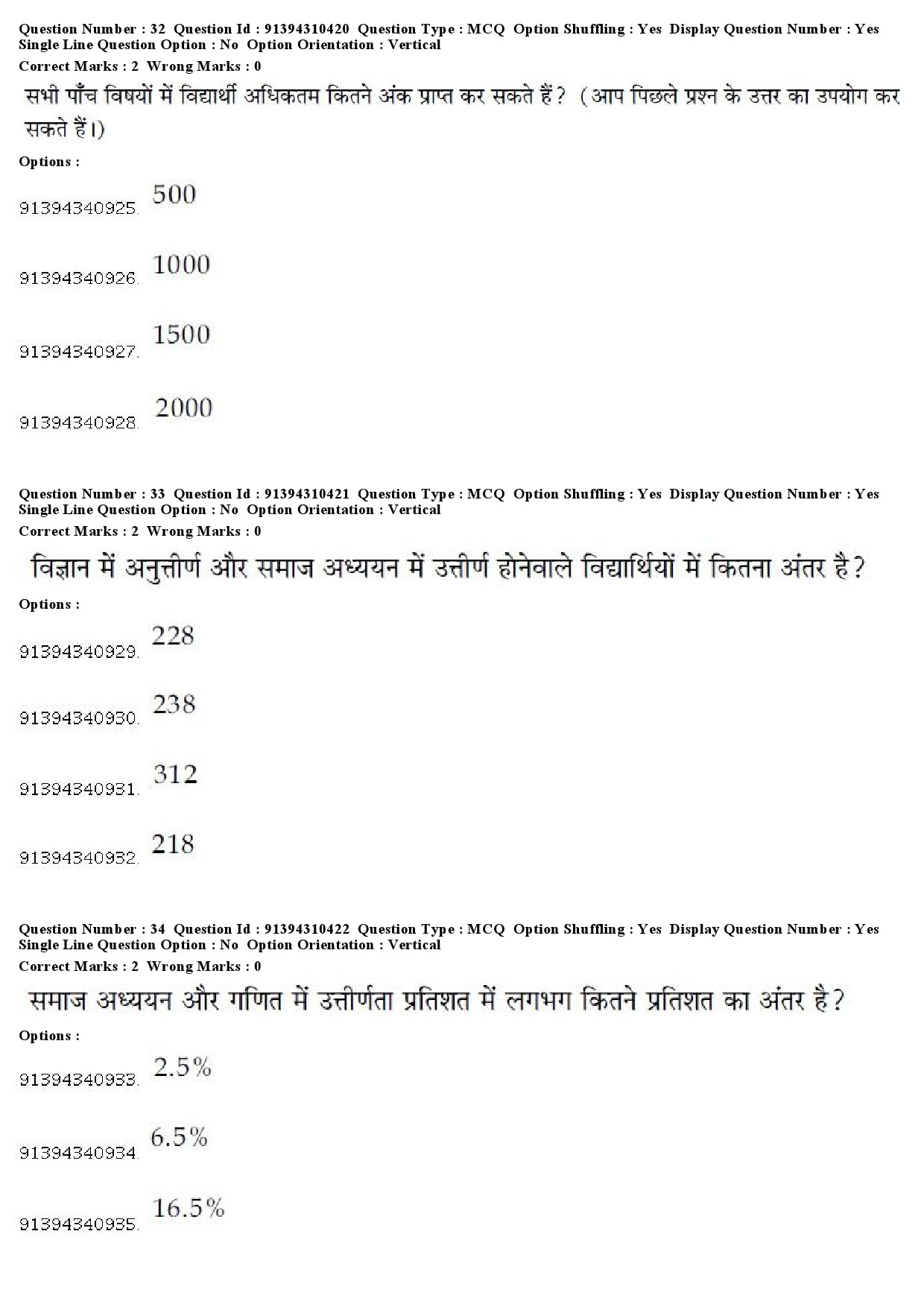 UGC NET Criminology Question Paper December 2018 32