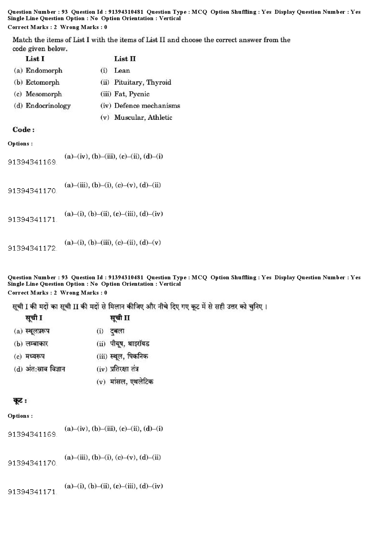 UGC NET Criminology Question Paper December 2018 79