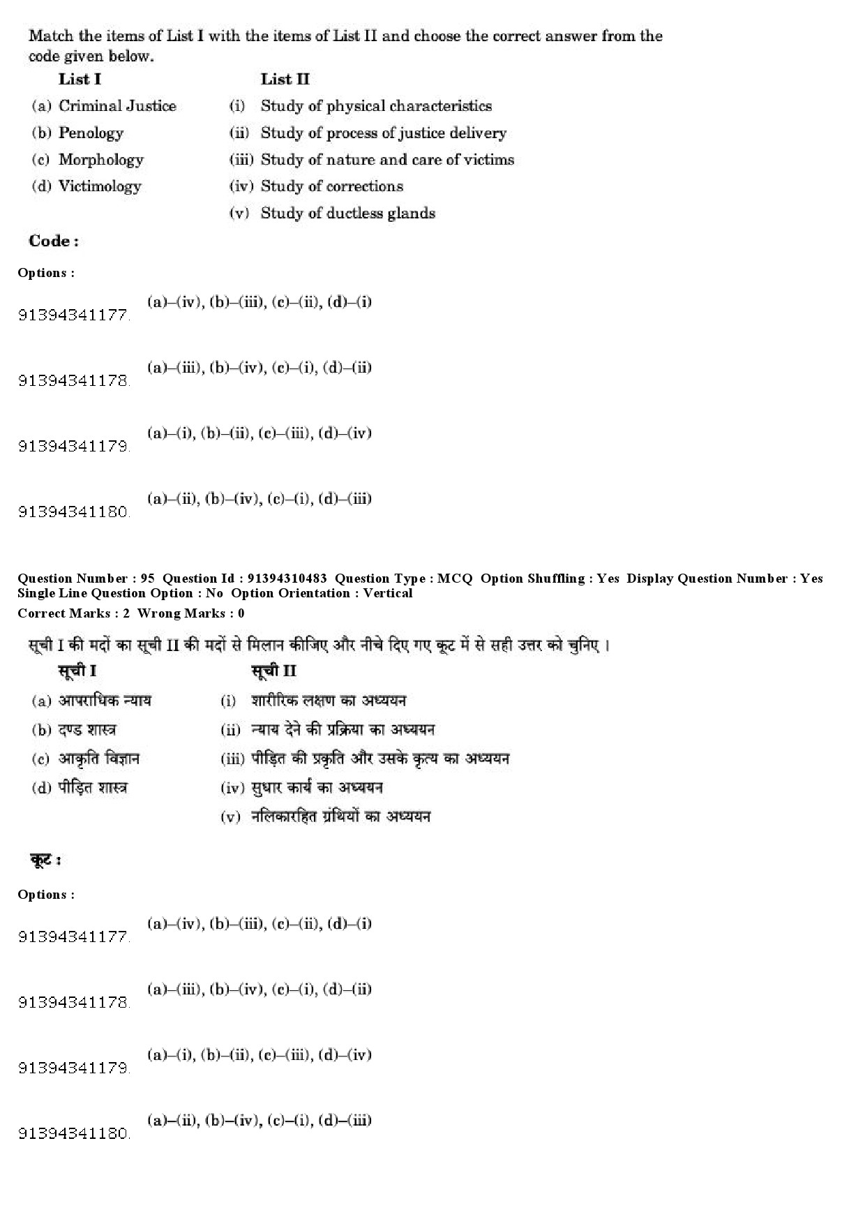 UGC NET Criminology Question Paper December 2018 81