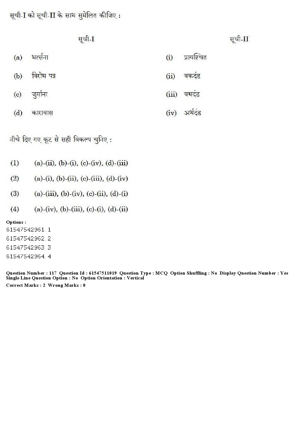 UGC NET Criminology Question Paper December 2019 112