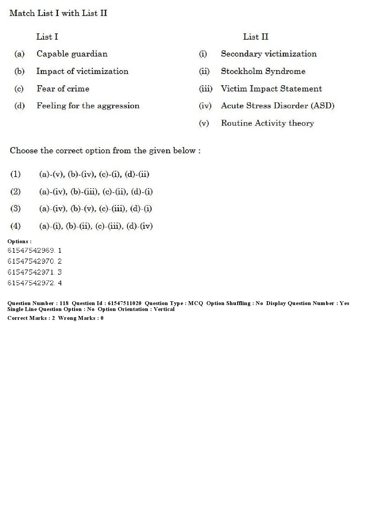 UGC NET Criminology Question Paper December 2019 115