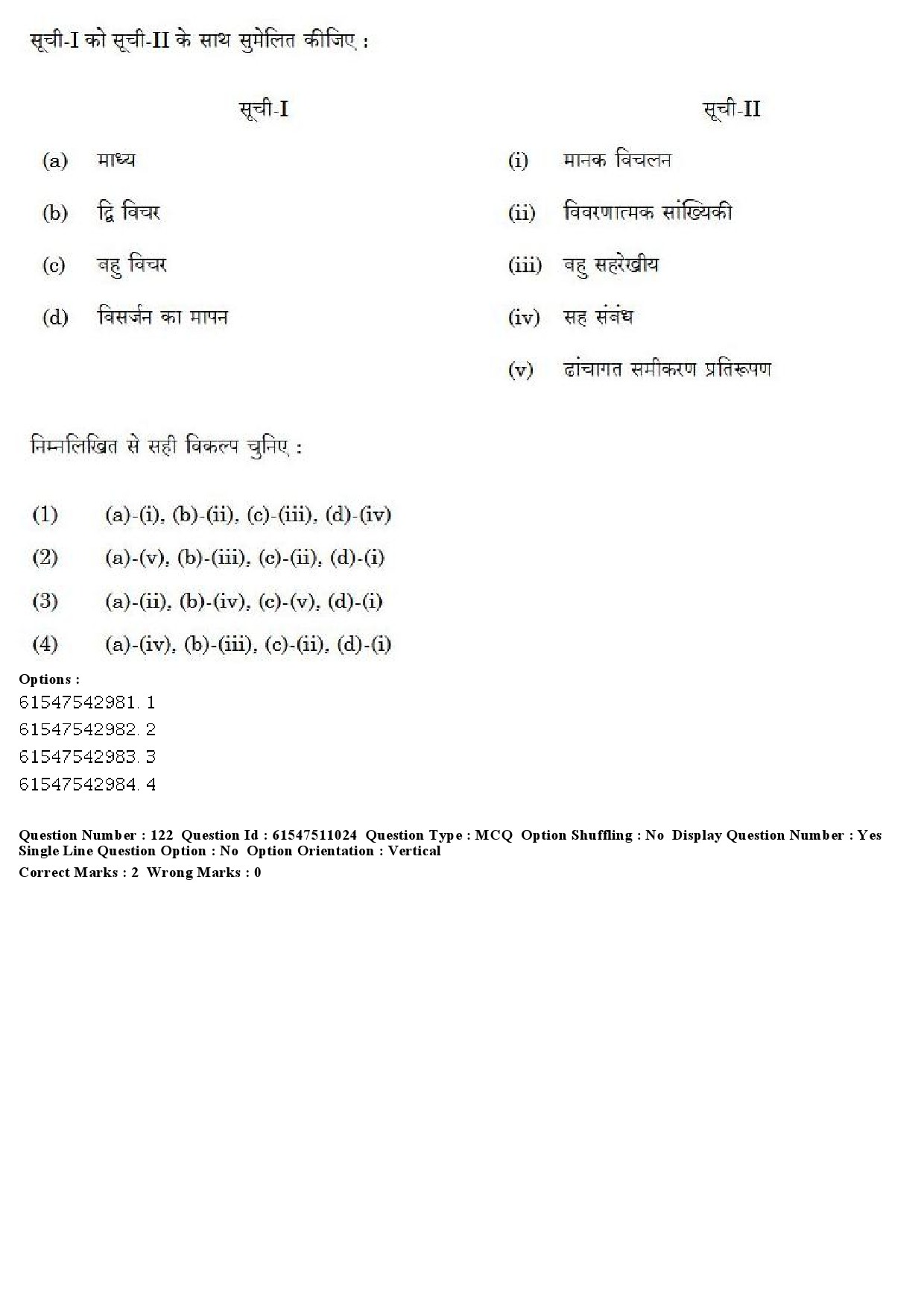 UGC NET Criminology Question Paper December 2019 120