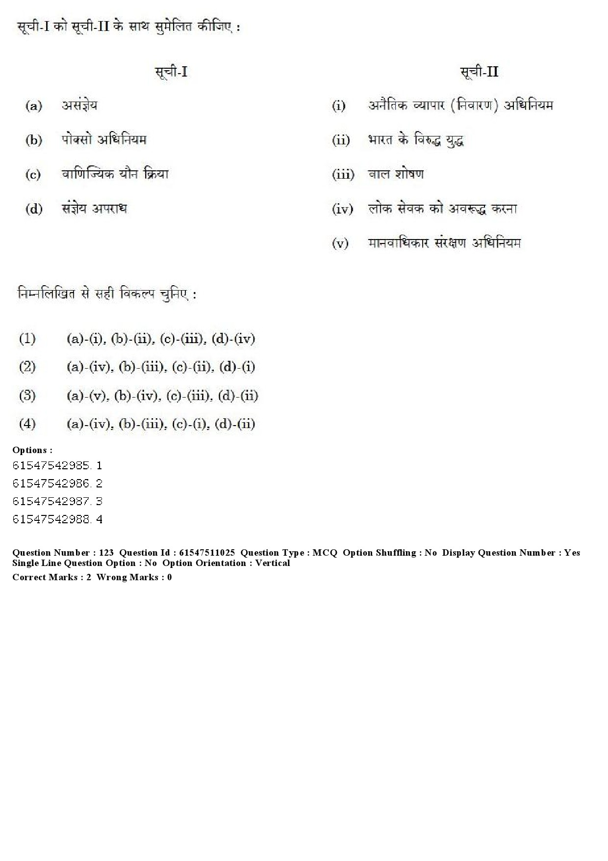 UGC NET Criminology Question Paper December 2019 122