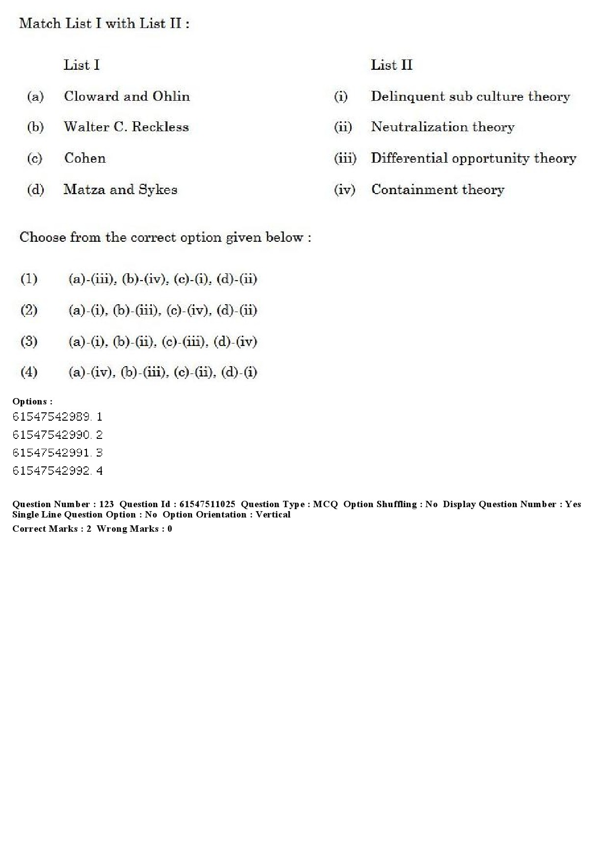 UGC NET Criminology Question Paper December 2019 123