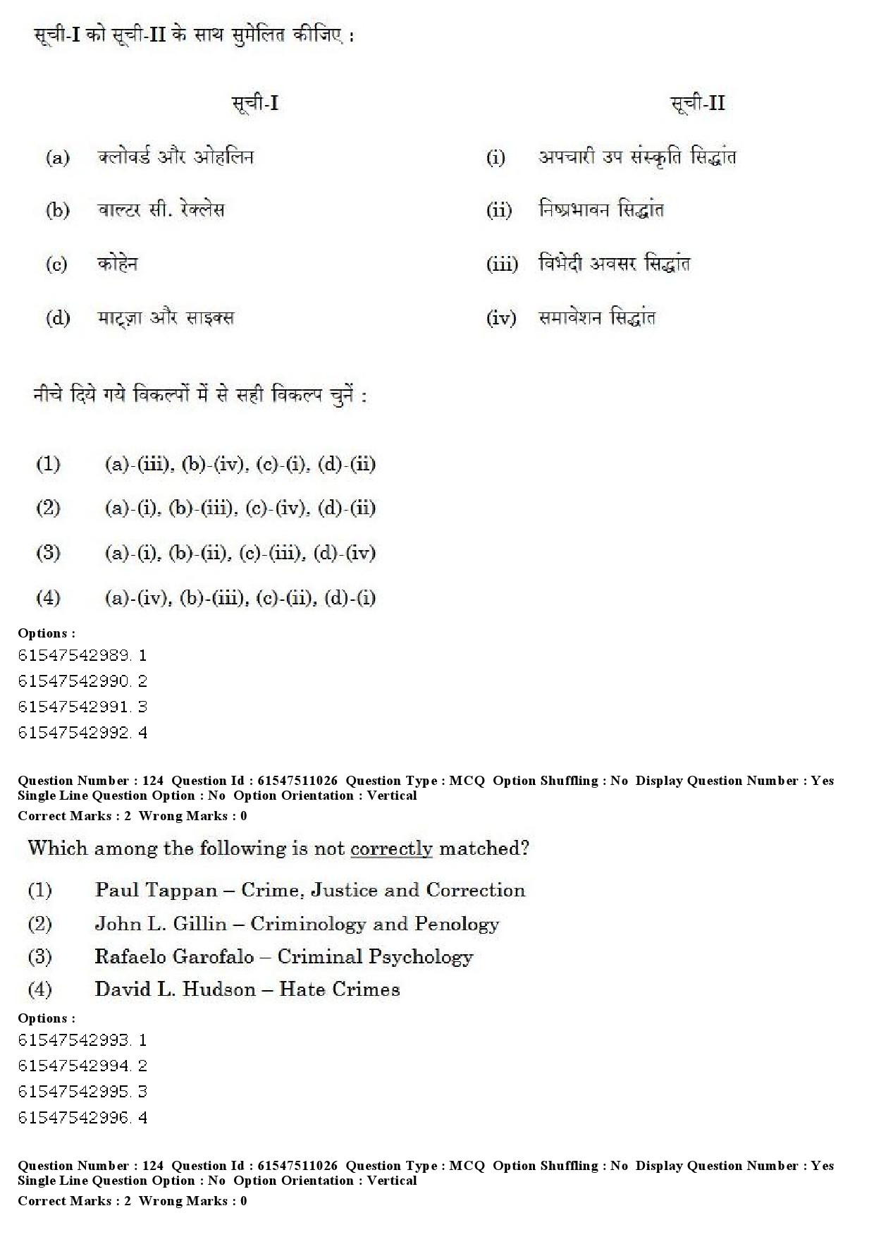 UGC NET Criminology Question Paper December 2019 124