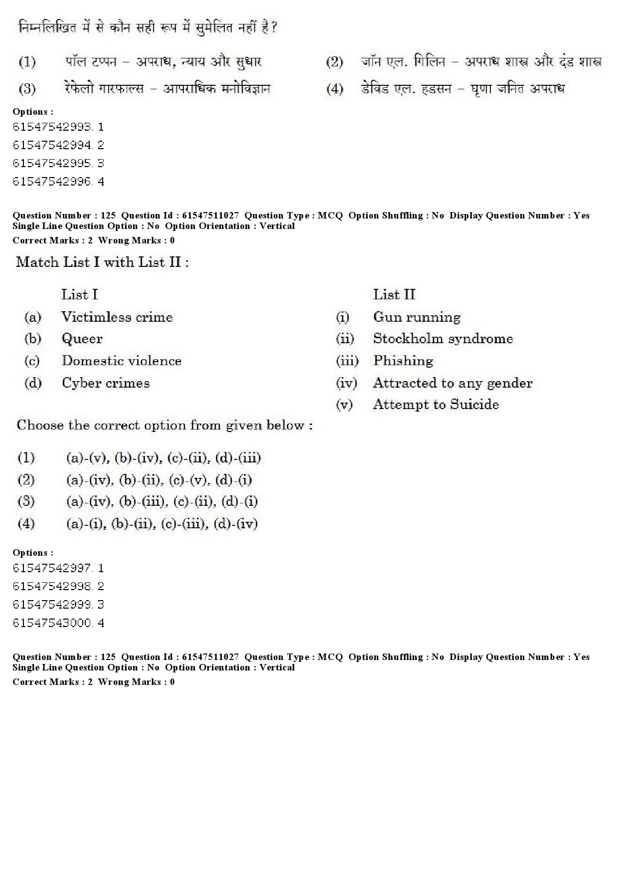 UGC NET Criminology Question Paper December 2019 125