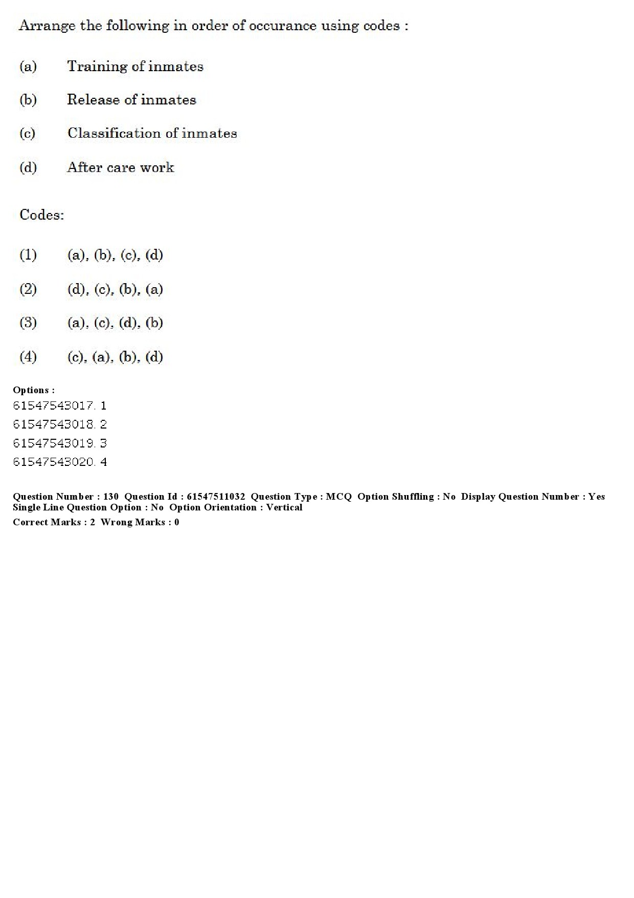 UGC NET Criminology Question Paper December 2019 134