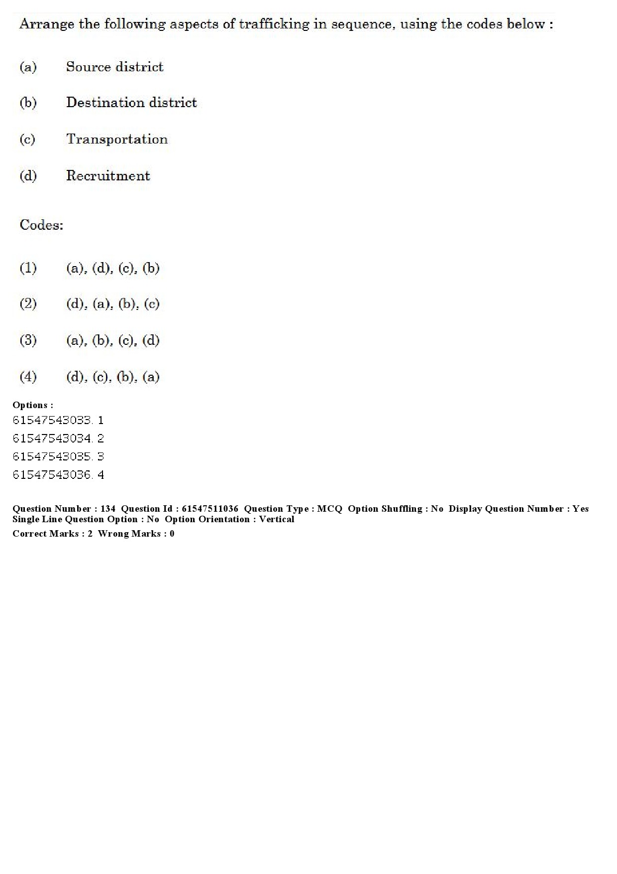 UGC NET Criminology Question Paper December 2019 142