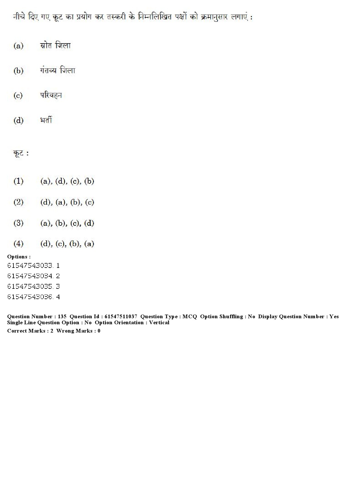 UGC NET Criminology Question Paper December 2019 143