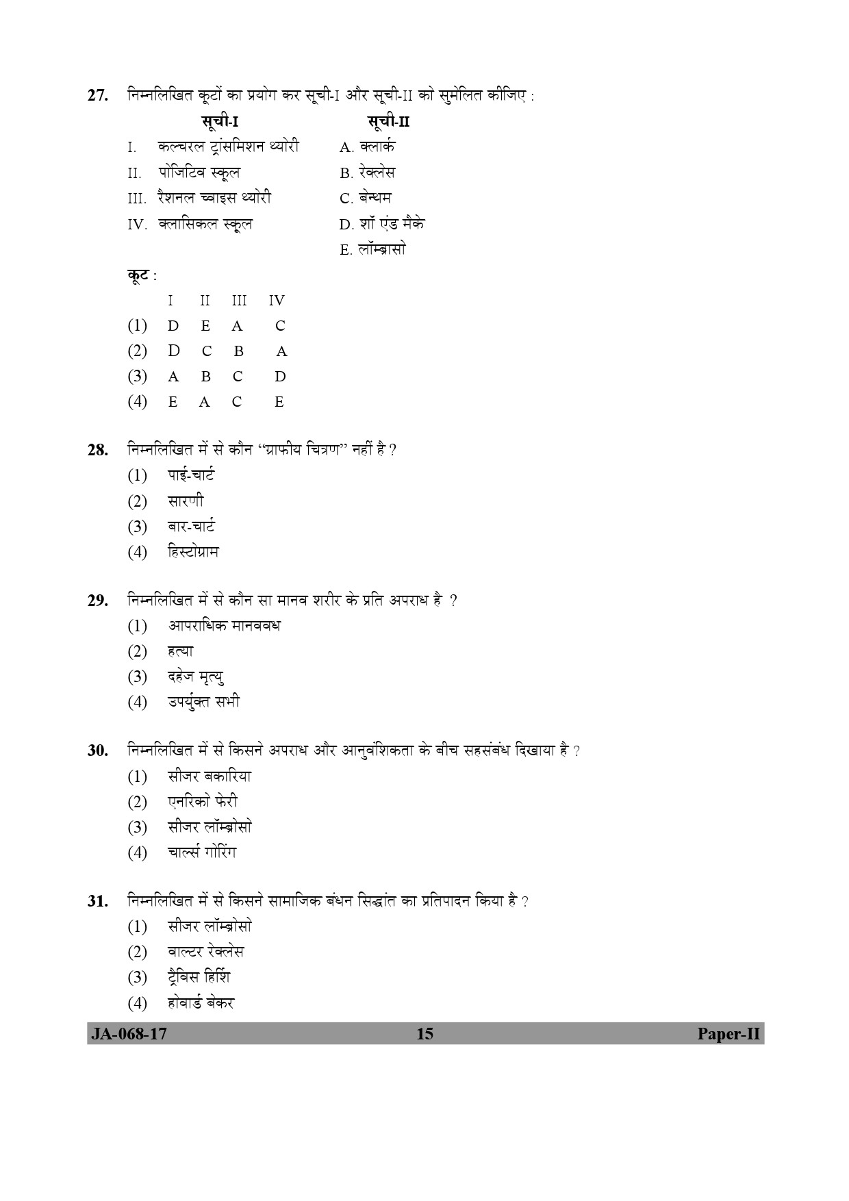 UGC NET Criminology Question Paper II January 2017 15