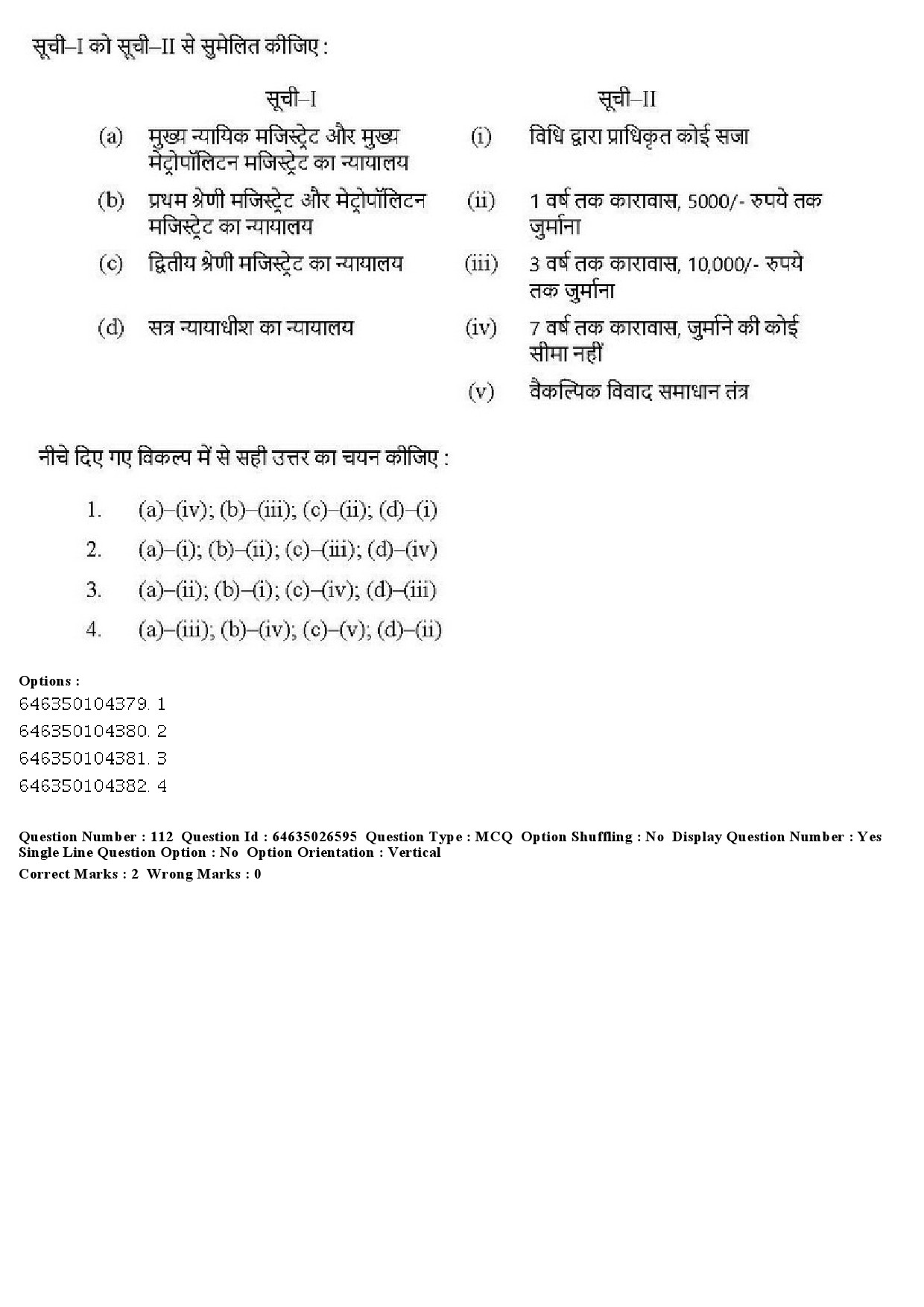 UGC NET Criminology Question Paper June 2019 110