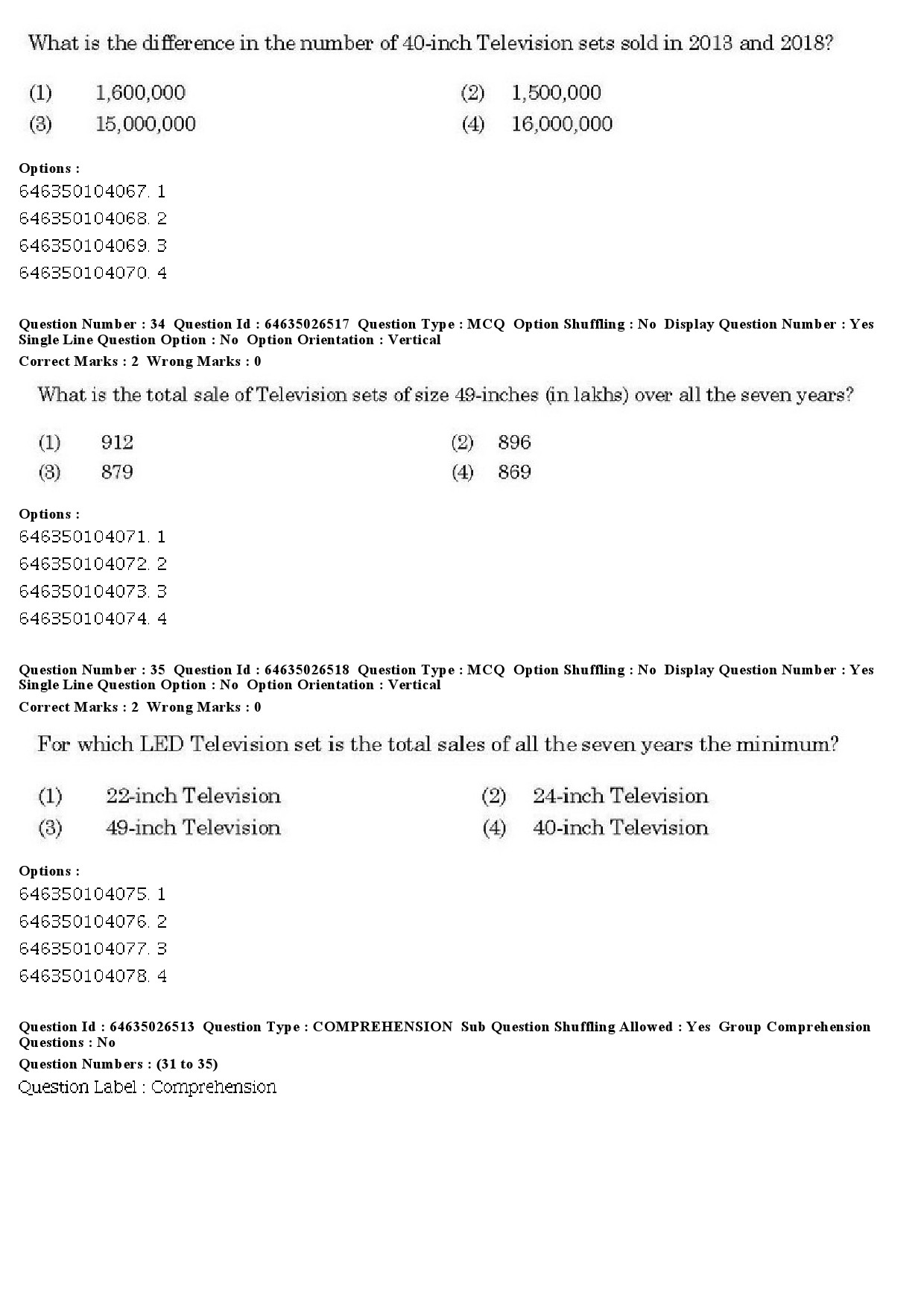 UGC NET Criminology Question Paper June 2019 28