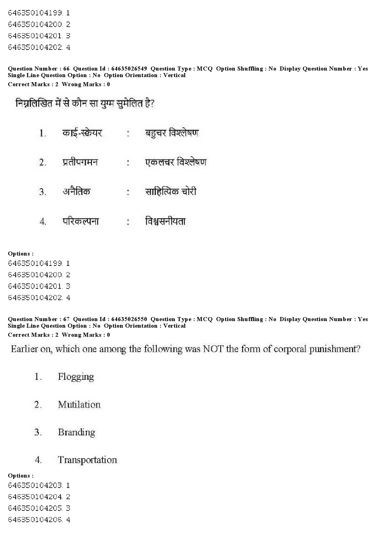 UGC NET Criminology Question Paper June 2019 61