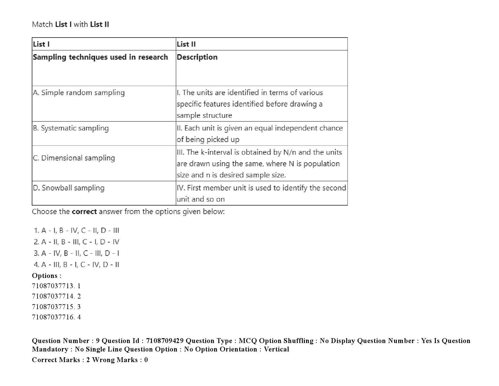 UGC NET Criminology Question Paper September 2020 15