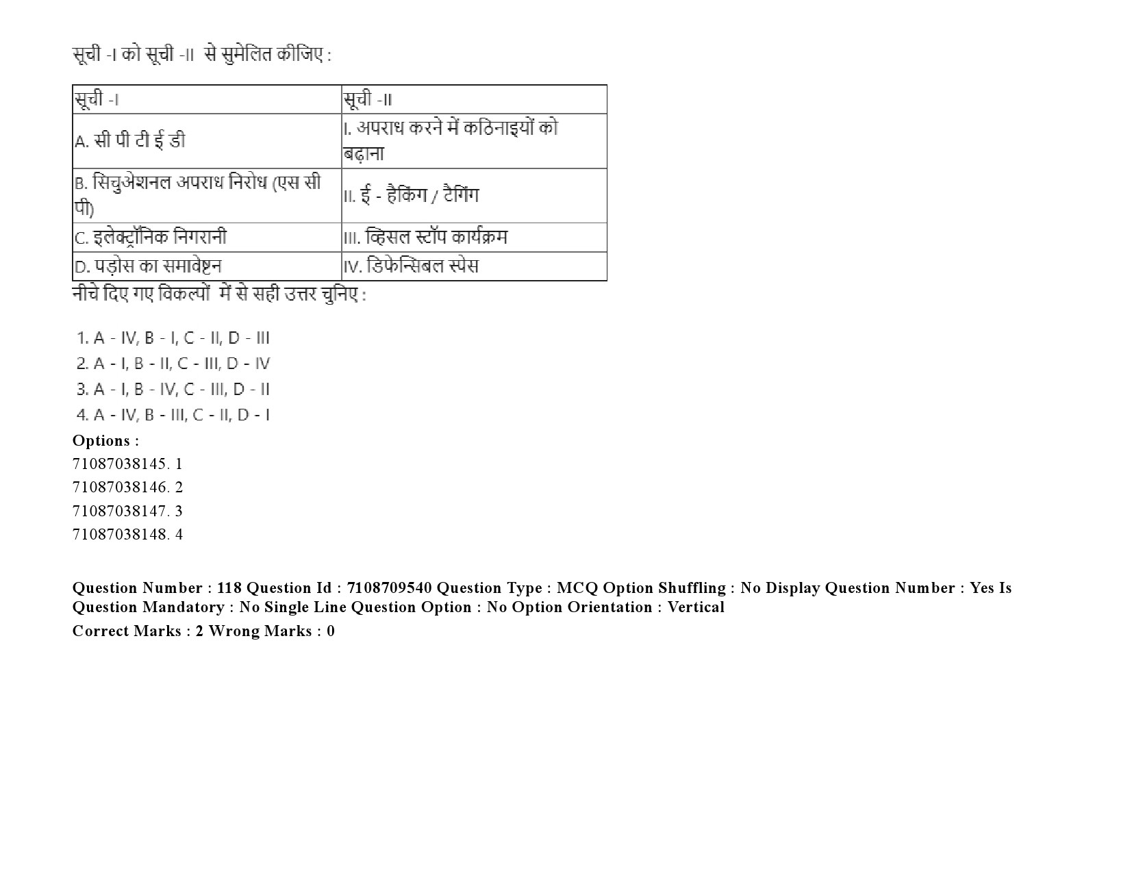 UGC NET Criminology Question Paper September 2020 169