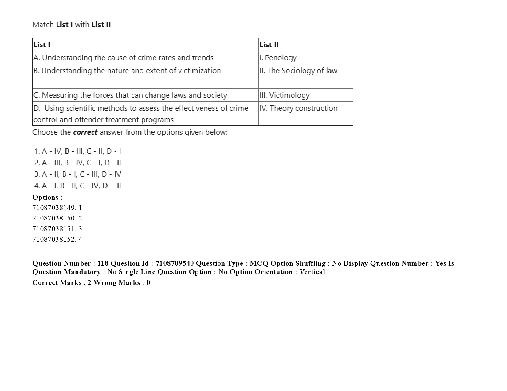 UGC NET Criminology Question Paper September 2020 170