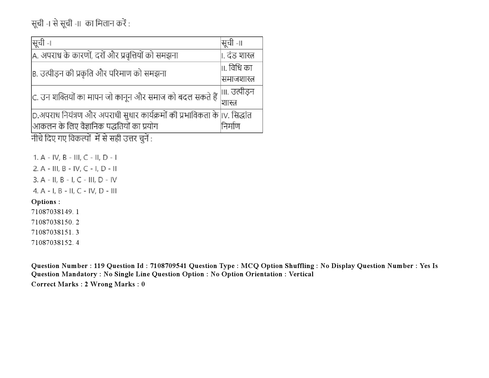 UGC NET Criminology Question Paper September 2020 171