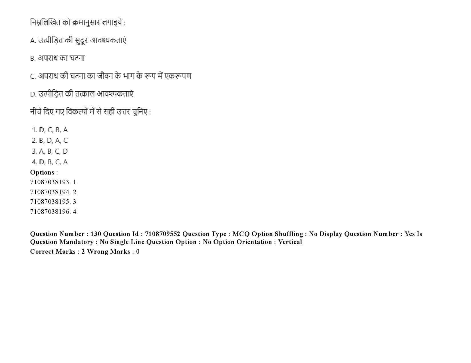 UGC NET Criminology Question Paper September 2020 193