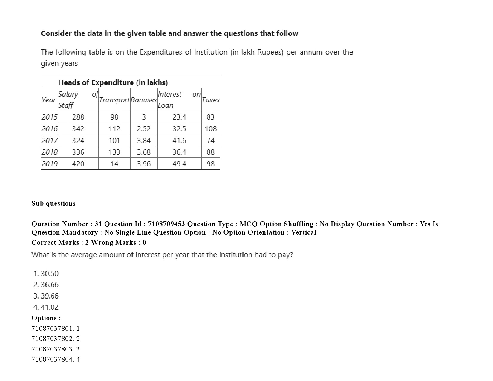 UGC NET Criminology Question Paper September 2020 49