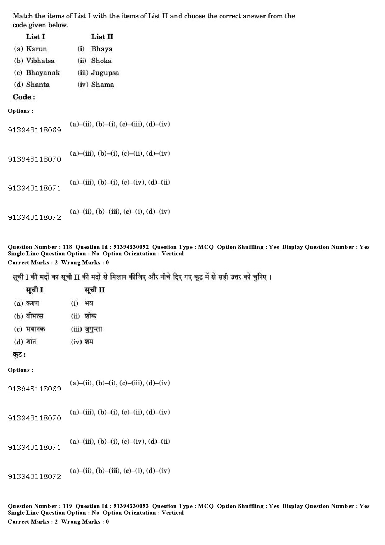 UGC NET Dance Question Paper December 2018 103