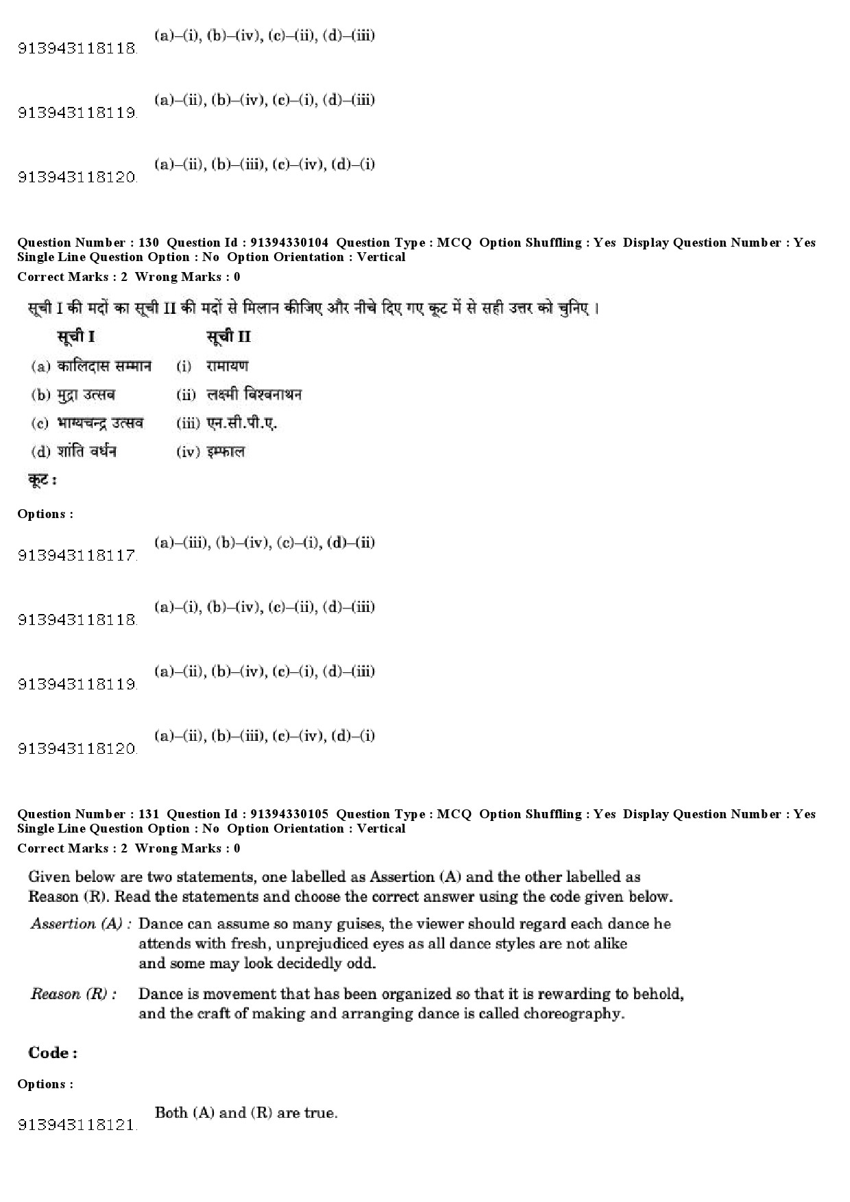 UGC NET Dance Question Paper December 2018 113