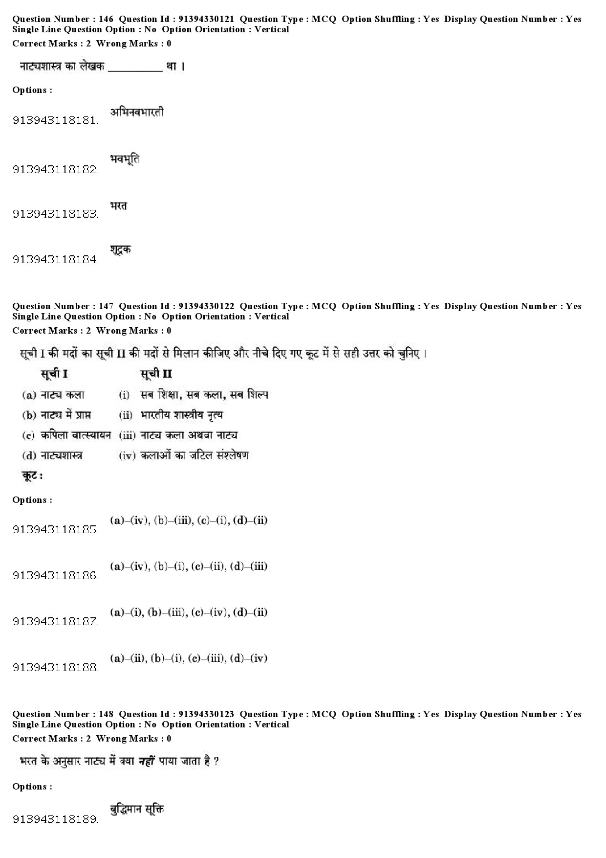 UGC NET Dance Question Paper December 2018 129