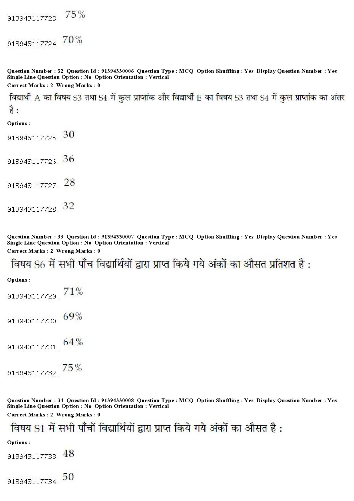 UGC NET Dance Question Paper December 2018 33